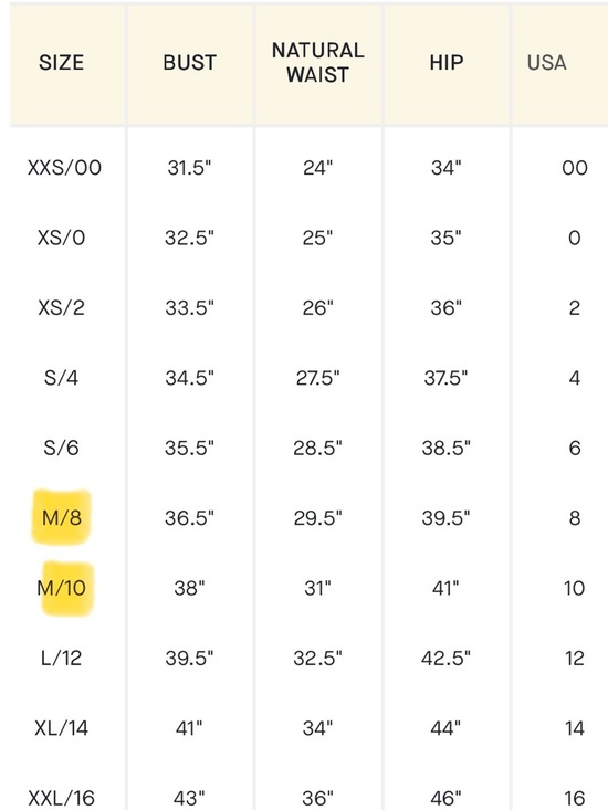 Kate Spade New York Floral Garden Seersucker Dress - Picture 12 of 12